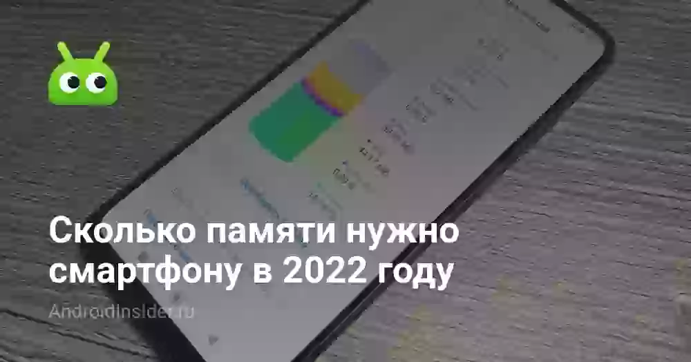 Сколько памяти нужно смартфону в 2022 году