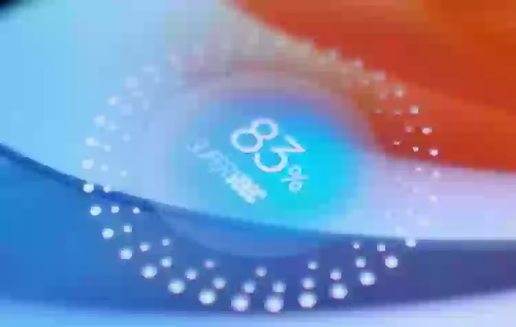 Oppo показала самую мощную в мире зарядку для телефона. 100% за 9 минут