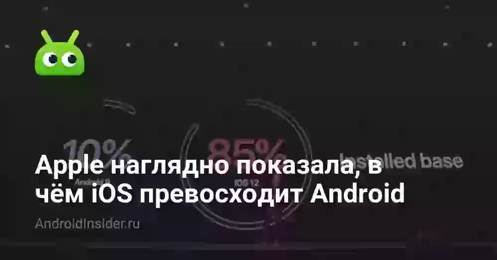 Apple наглядно показала, в чём iOS превосходит Android