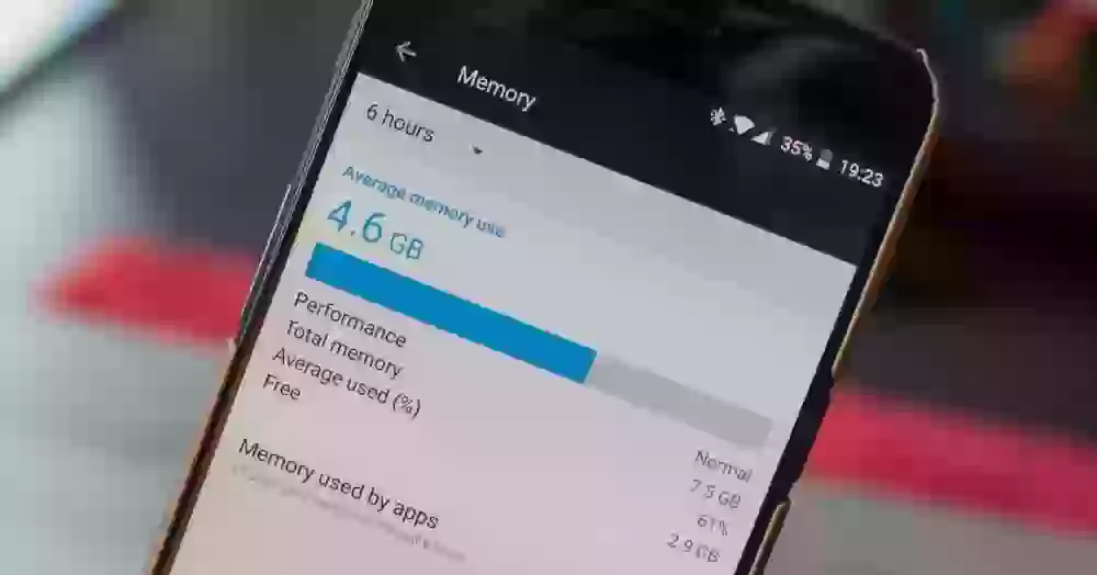 Google рассказала, сколько оперативной памяти нужно Android
