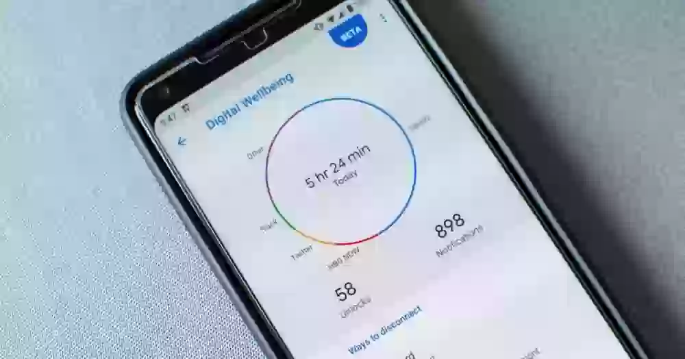 Как получить аналог важной функции Android 9 Pie на своем смартфоне