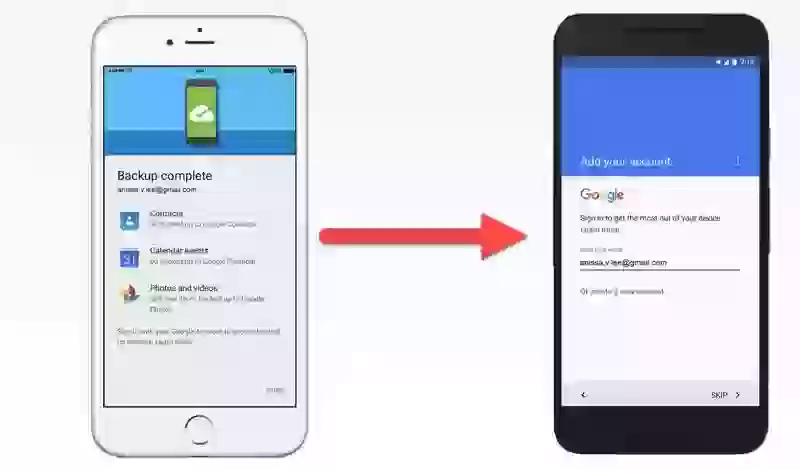Как перейти с iPhone на Android
